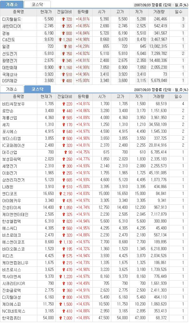 보성환경테크 이미지