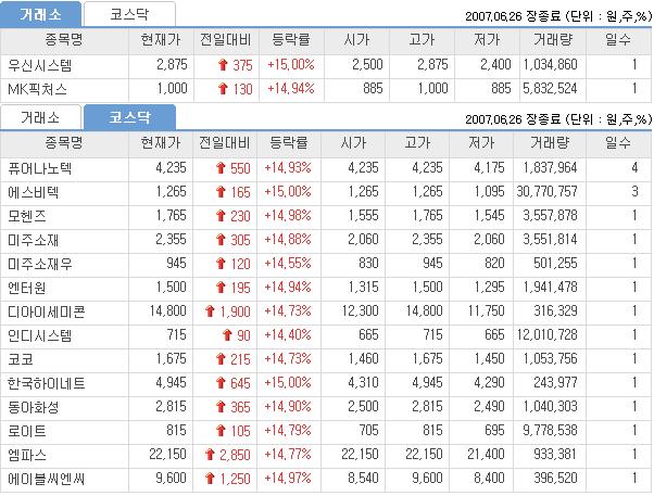 퓨어커뮤니케이션즈 이미지