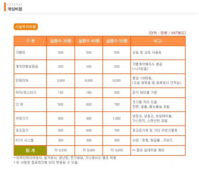 할매보쌈부대찌개 이미지