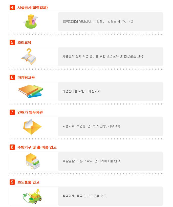 할매보쌈부대찌개 이미지