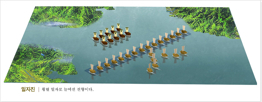 [펌] 이순신 장군의 진법(스크랩) : 네이버 블로그