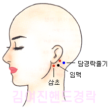 핸드경락 이미지