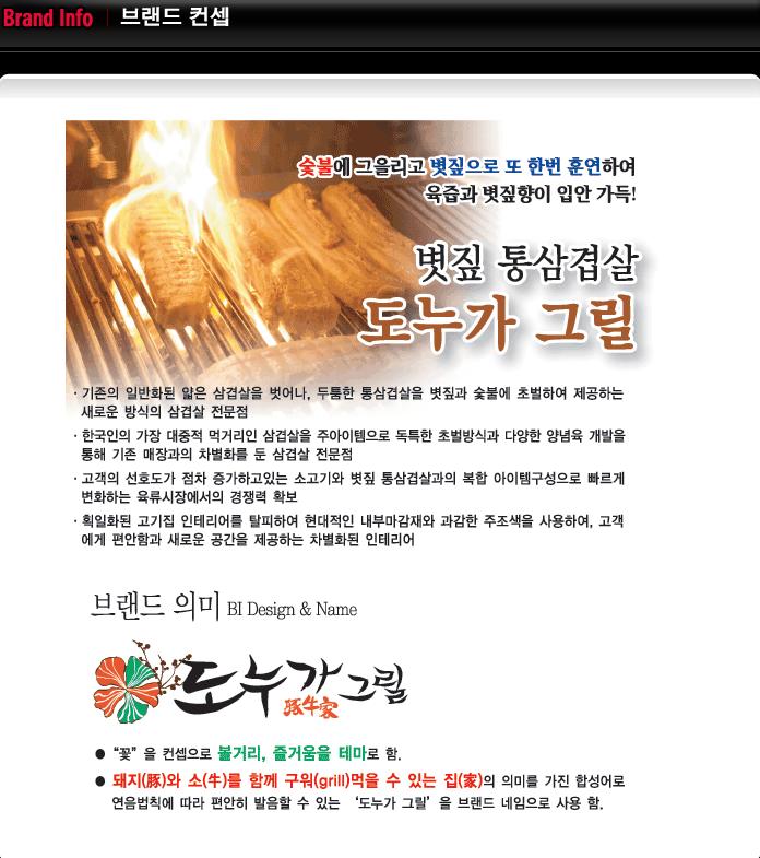 도누가 이미지