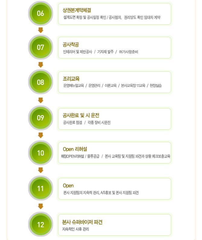 놀란돼지 이미지