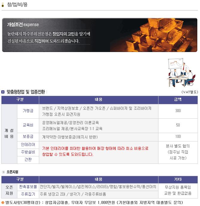 놀란돼지 이미지