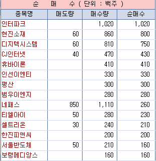 범우시스템 이미지