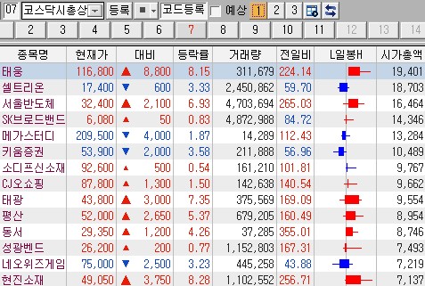 (주)태광이엔시 이미지