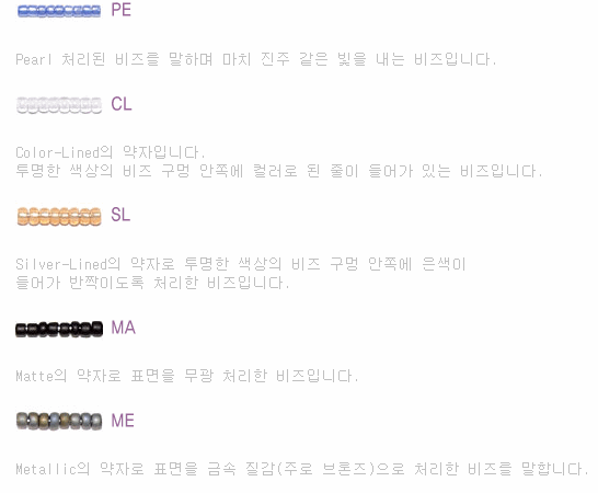 시드비즈 이미지