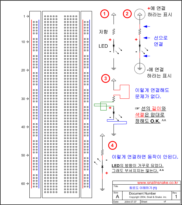 단순 브레드 이미지