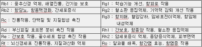 부승개발 이미지