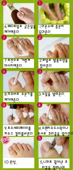 디케어 이미지