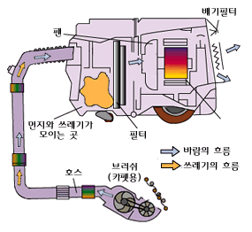 에디슨전기설비 이미지