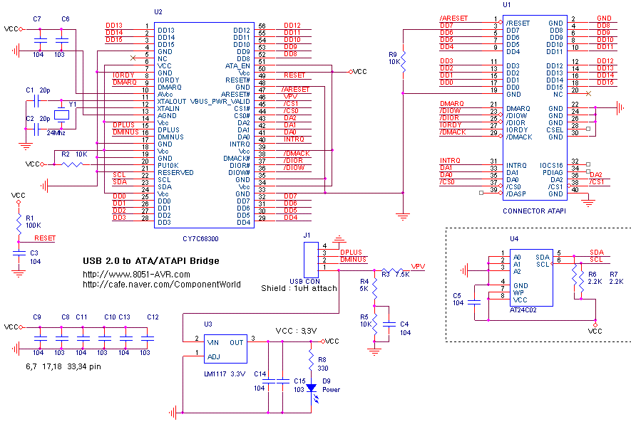 [펌] CY7C68300 USB 2.0 to ATA/ATAPI Bridge 회로 네이버 블로그